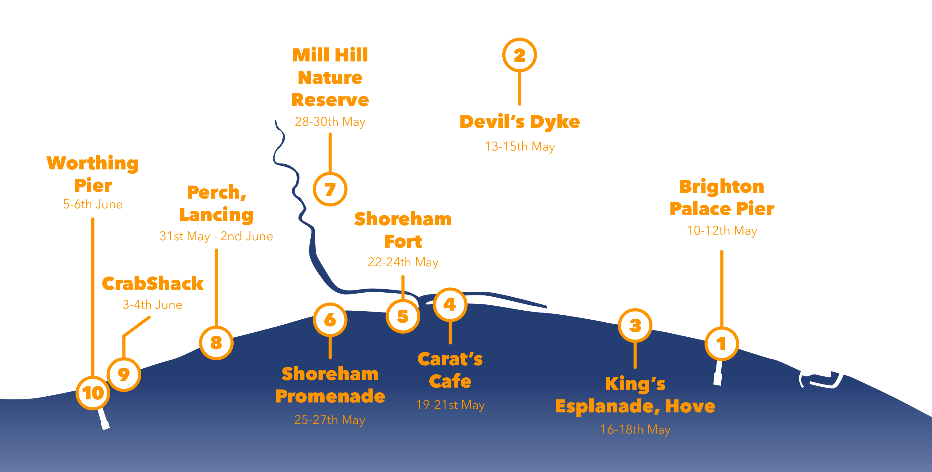 Pier to Pier map v201 South Downs National Park Authority